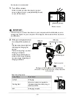 Preview for 19 page of BenQ GH200 Series User Manual