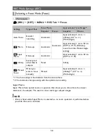 Preview for 50 page of BenQ GH200 Series User Manual