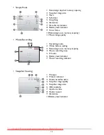 Preview for 11 page of BenQ GH210 Series User Manual