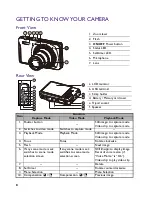 Предварительный просмотр 8 страницы BenQ GH220 Series User Manual