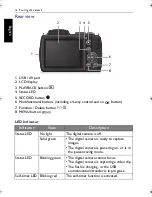 Preview for 14 page of BenQ GH600 User Manual