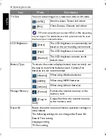 Preview for 50 page of BenQ GH600 User Manual