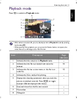 Preview for 51 page of BenQ GH600 User Manual