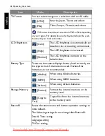 Preview for 46 page of BenQ GH610 User Manual