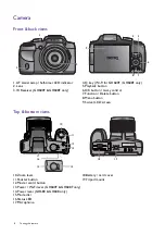 Preview for 8 page of BenQ GH680 User Manual