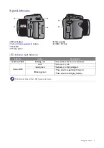 Preview for 9 page of BenQ GH680 User Manual