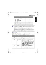 Preview for 25 page of BenQ GH700 User Manual