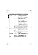 Предварительный просмотр 46 страницы BenQ GH700 User Manual