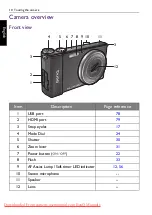 Предварительный просмотр 10 страницы BenQ GI User Manual