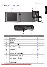 Предварительный просмотр 11 страницы BenQ GI User Manual