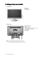 Предварительный просмотр 6 страницы BenQ GL2040AM User Manual