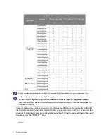 Preview for 4 page of BenQ GL2070 Adjusting Instructions