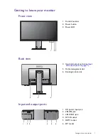 Предварительный просмотр 7 страницы BenQ GL2706PQ Series User Manual