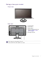 Предварительный просмотр 7 страницы BenQ GW Series User Manual