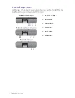 Предварительный просмотр 8 страницы BenQ GW Series User Manual