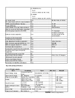 Preview for 6 page of BenQ GW2760HS Service Manual