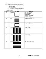 Preview for 24 page of BenQ GW2760HS Service Manual