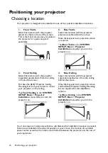 Preview for 16 page of BenQ HC1200 User Manual