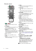 Предварительный просмотр 10 страницы BenQ Home Cinema Series User Manual