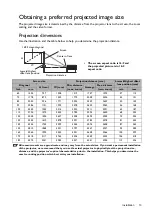 Предварительный просмотр 13 страницы BenQ Home Cinema Series User Manual