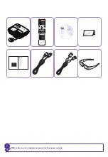 Preview for 4 page of BenQ Home Cinema WI300 Quick Start Manual