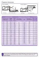 Предварительный просмотр 6 страницы BenQ Home Cinema WI300 Quick Start Manual