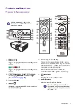 Предварительный просмотр 9 страницы BenQ Home Entertainment Series W1800i User Manual