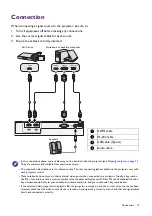 Предварительный просмотр 17 страницы BenQ Home Entertainment Series W1800i User Manual