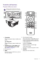 Предварительный просмотр 9 страницы BenQ Home Entertainment Series User Manual