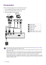 Предварительный просмотр 16 страницы BenQ Home Entertainment Series User Manual