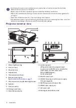 Предварительный просмотр 8 страницы BenQ Home Entertainment TH690SX User Manual