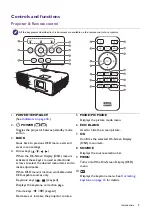 Предварительный просмотр 9 страницы BenQ Home Entertainment TH690SX User Manual