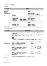 Preview for 32 page of BenQ Home Entertainment TH690SX User Manual