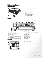 Preview for 9 page of BenQ Home Entertainment W100 User Manual