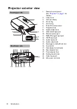 Preview for 10 page of BenQ HT1070A User Manual