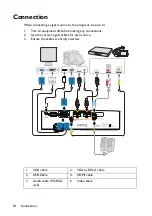 Preview for 18 page of BenQ HT1070A User Manual