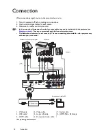 Предварительный просмотр 16 страницы BenQ HT1075 User Manual