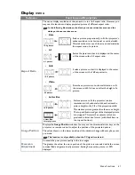 Preview for 41 page of BenQ HT1075 User Manual