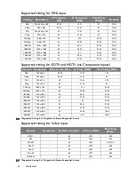 Preview for 62 page of BenQ HT1075 User Manual