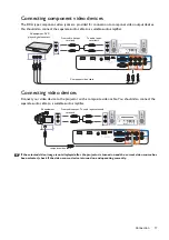 Preview for 17 page of BenQ HT2050 User Manual