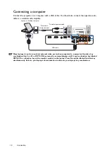 Preview for 18 page of BenQ HT2050 User Manual