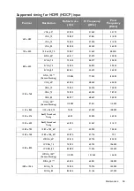 Preview for 59 page of BenQ HT2050 User Manual