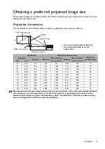 Предварительный просмотр 13 страницы BenQ HT2150ST User Manual