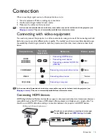 Preview for 15 page of BenQ HT3050 User Manual