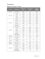 Preview for 57 page of BenQ HT3050 User Manual