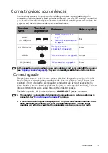 Preview for 27 page of BenQ HT4050 User Manual