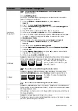 Предварительный просмотр 45 страницы BenQ HT4050 User Manual