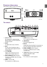 Preview for 5 page of BenQ HT5550 Manual