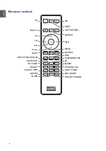 Предварительный просмотр 6 страницы BenQ HT5550 Manual