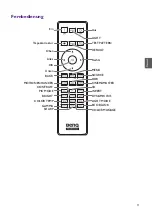 Preview for 71 page of BenQ HT5550 Manual